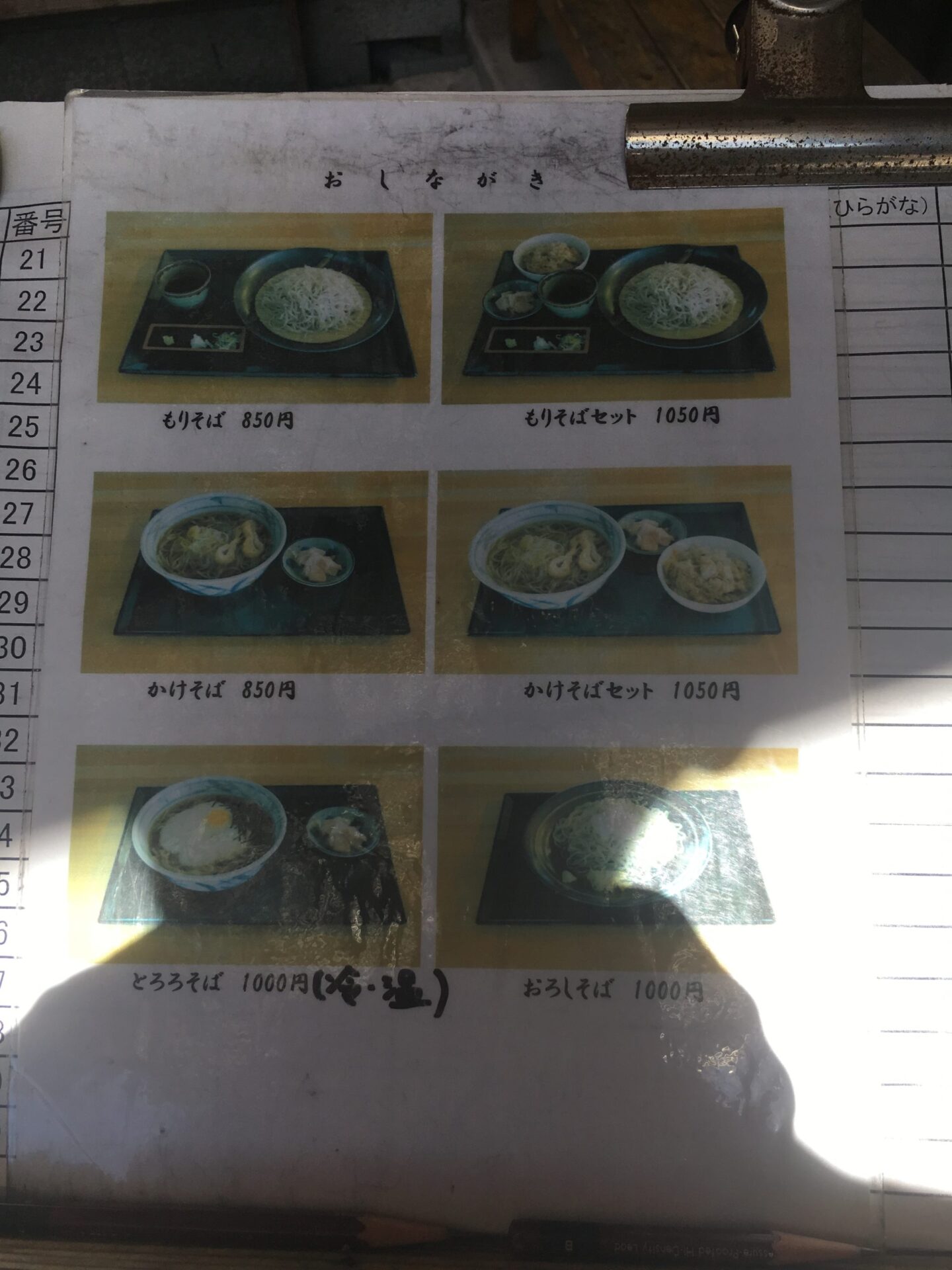 手打ちそば処 乃むら メニュー