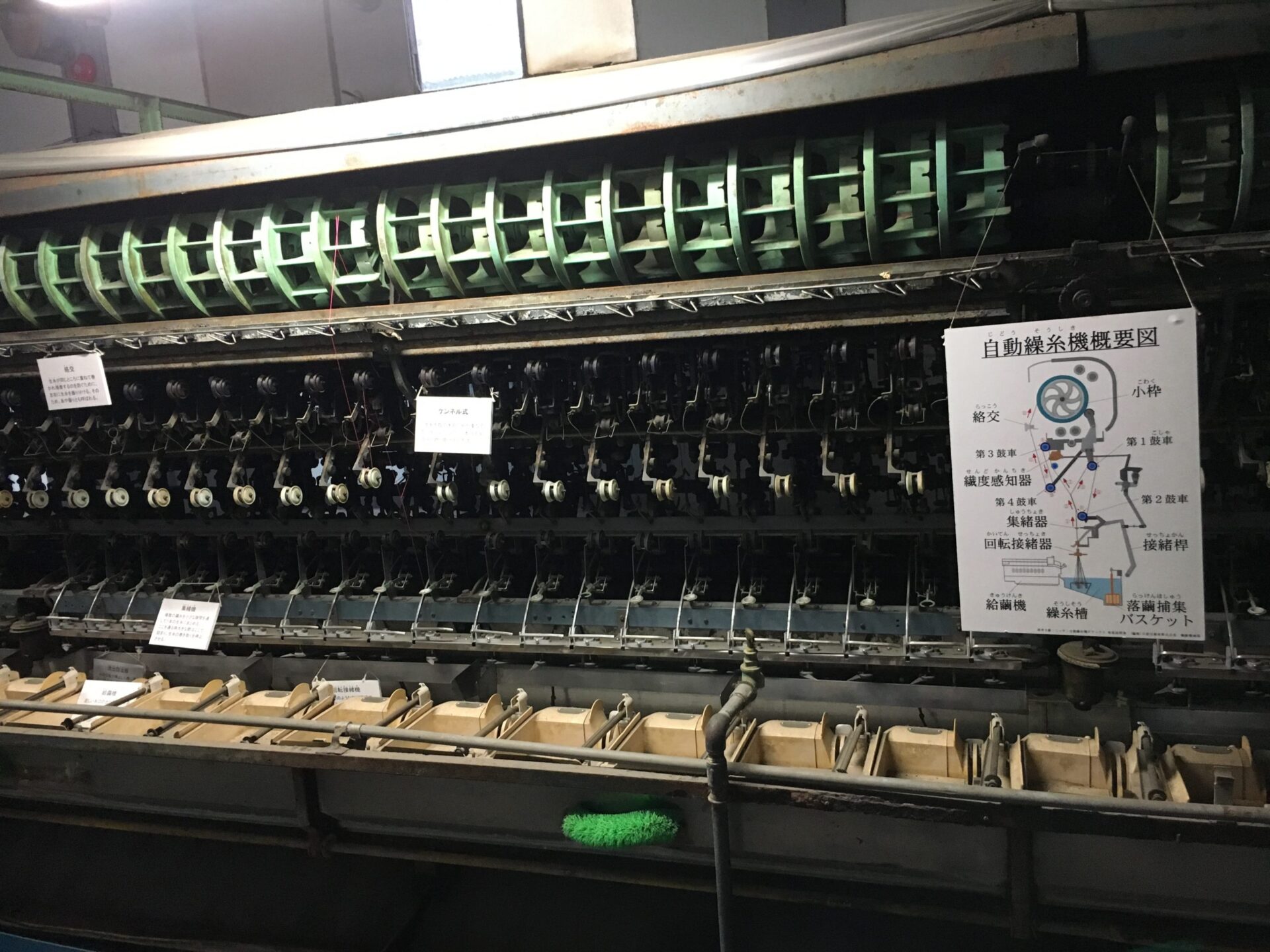 世界遺産　富岡製糸場　繰糸機