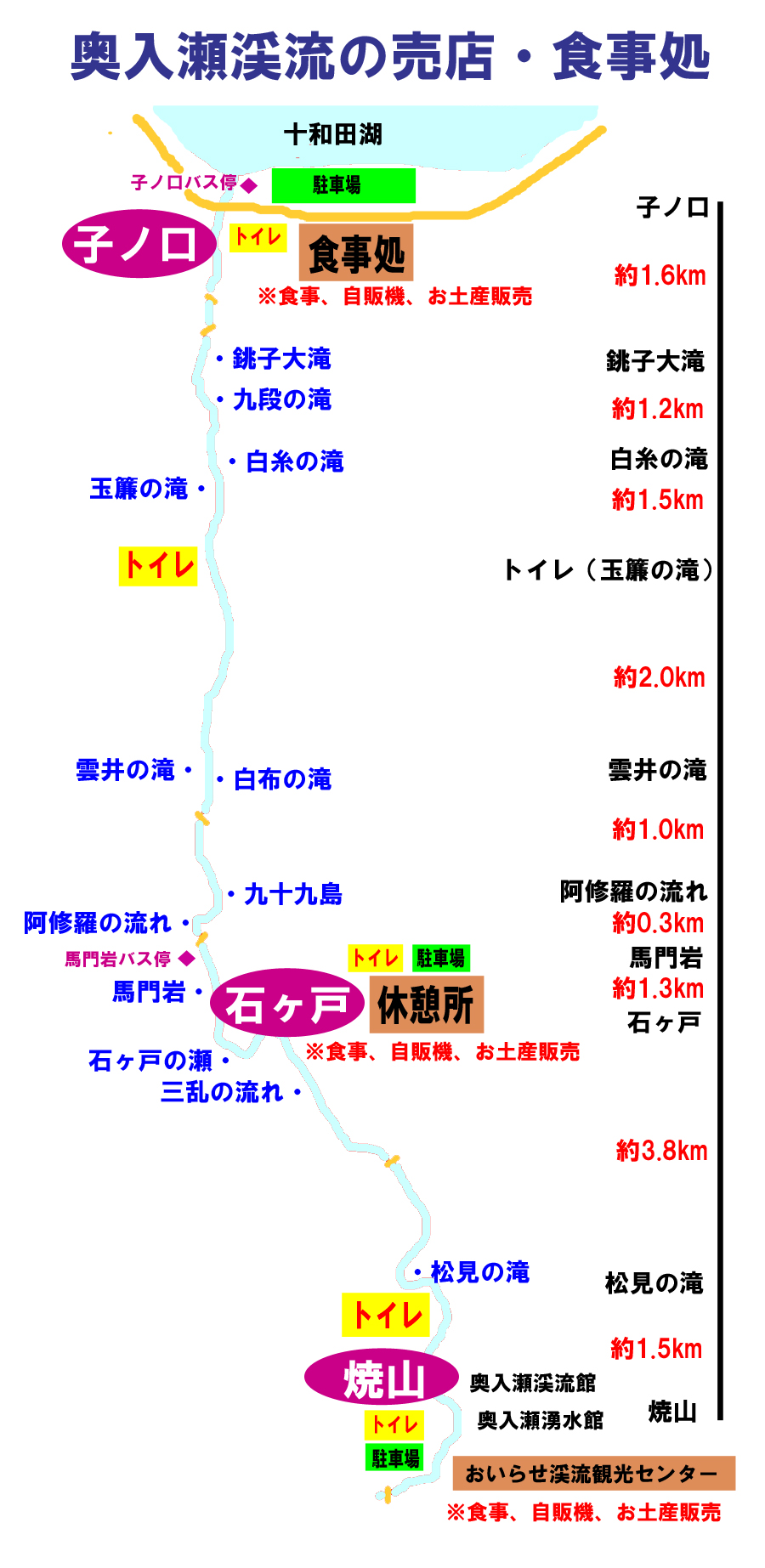 奥入瀬渓流の食事・売店・休憩スポット