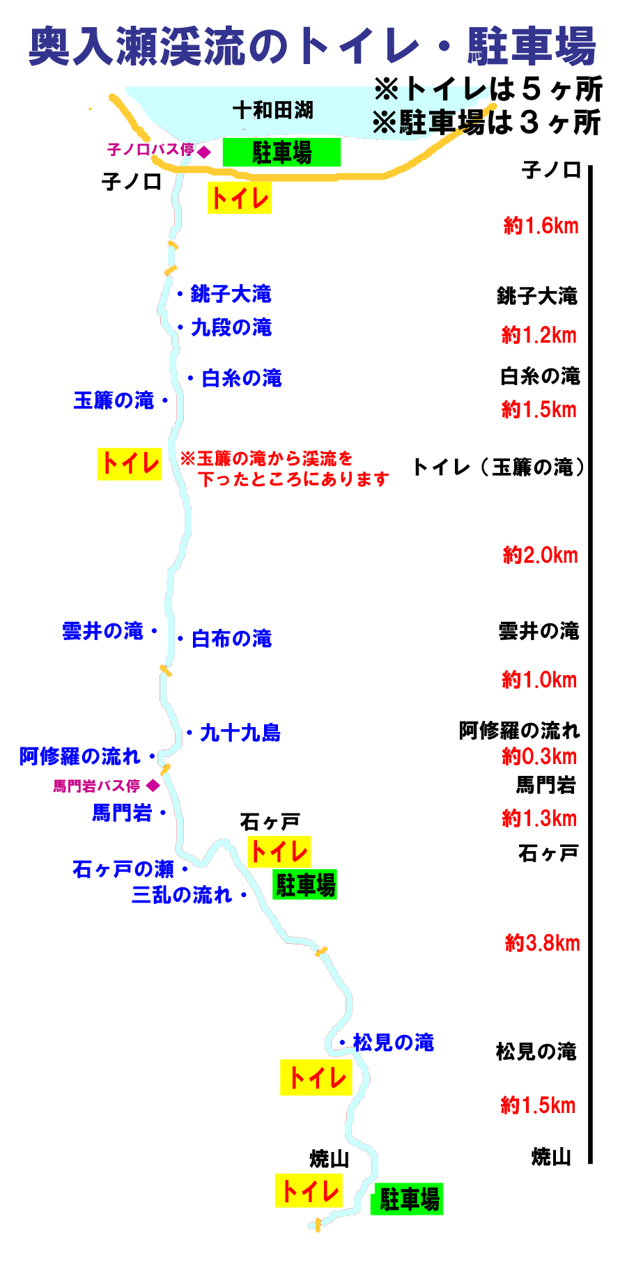 奥入瀬渓流 駐車場の位置イメージ