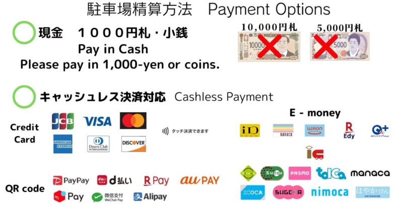 市営第3(かすみ沢)キャッシュレス対応