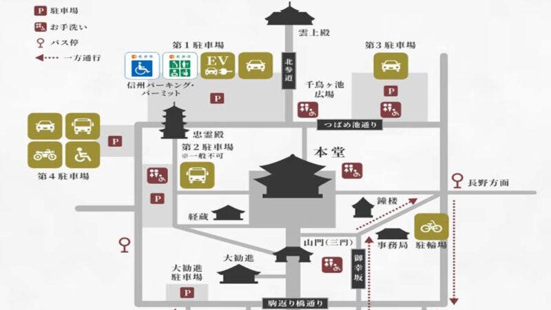 長野　善光寺　駐車場　おすすめ