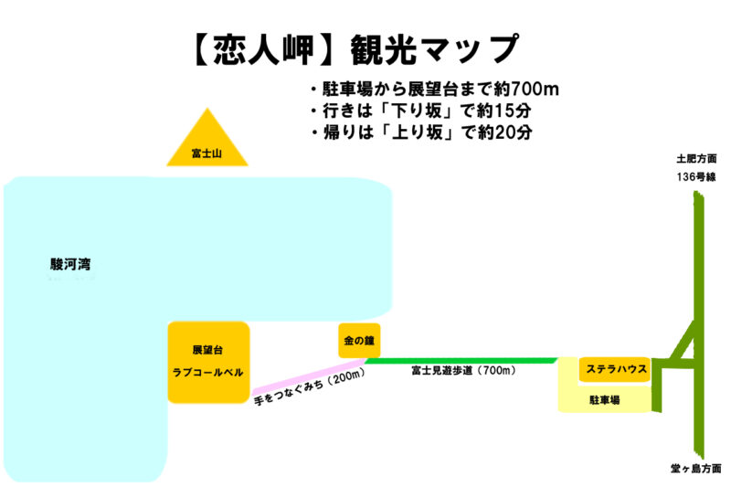 恋人岬観光マップ