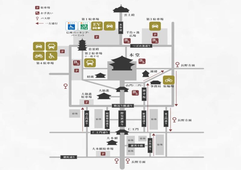 長野　善光寺　駐車場　マップ
