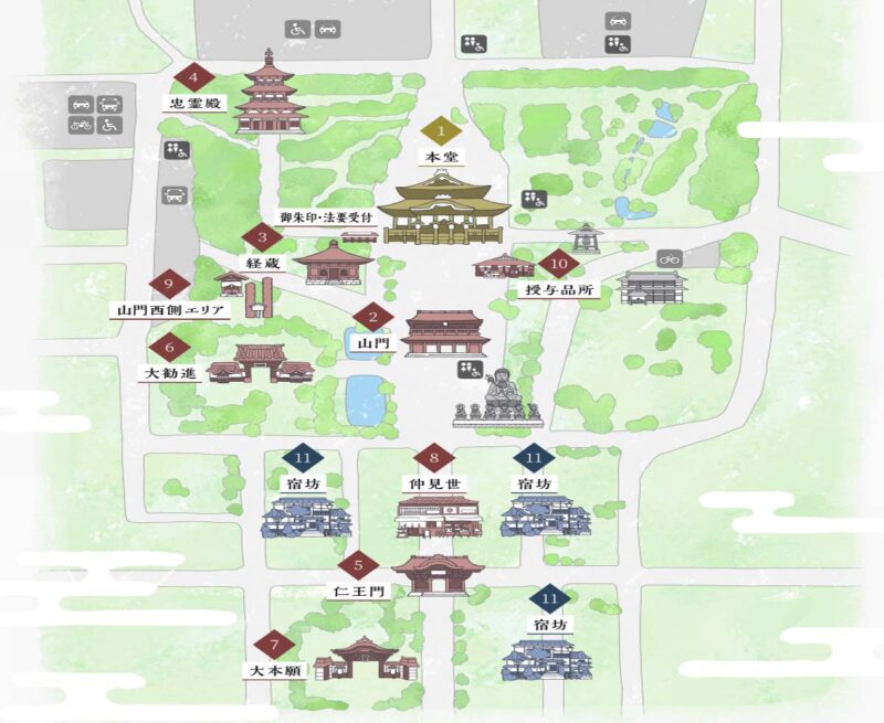 長野　善光寺　境内案内図